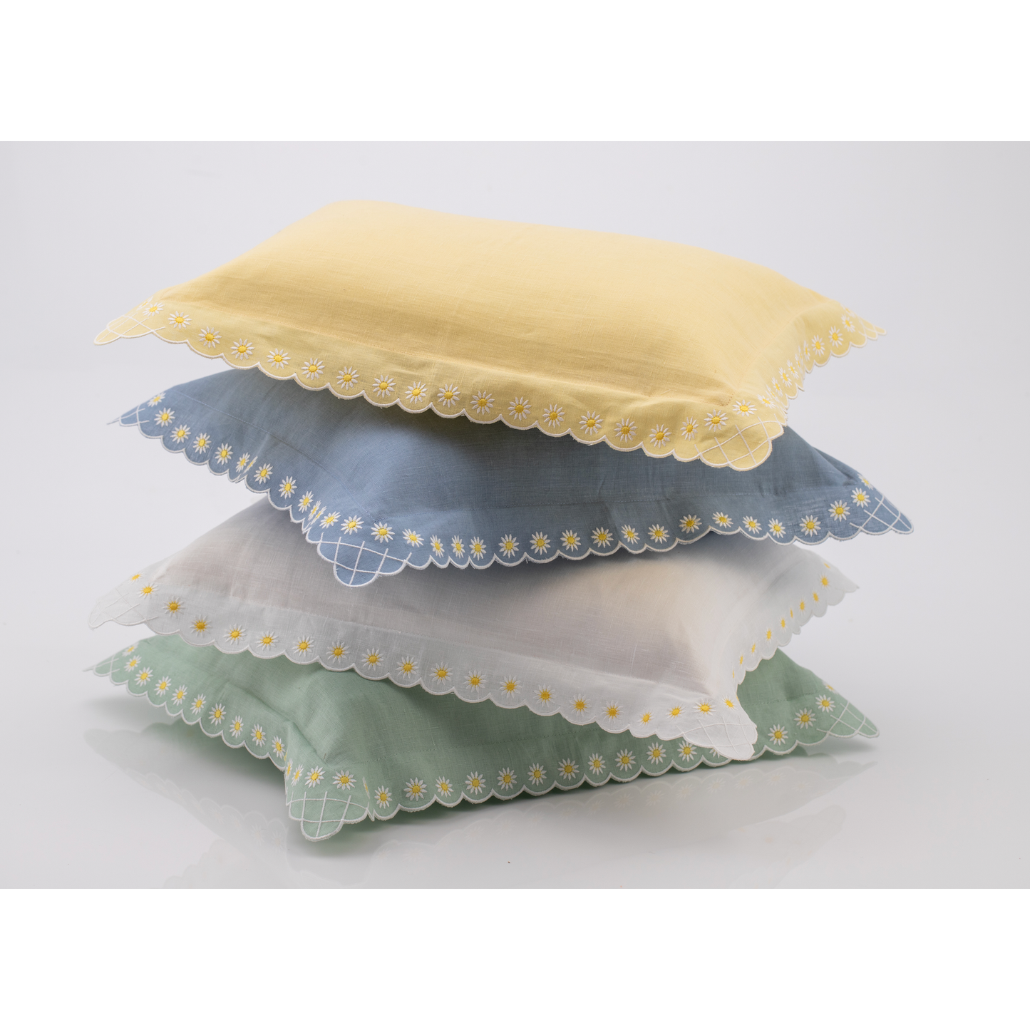 Daisy Boudoir Sham in Celadon